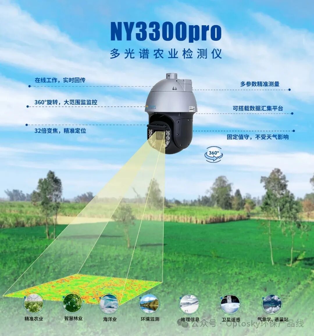 【重磅】国家“两重”清单发布，2200亿投向城市地下管网、高标准农田等