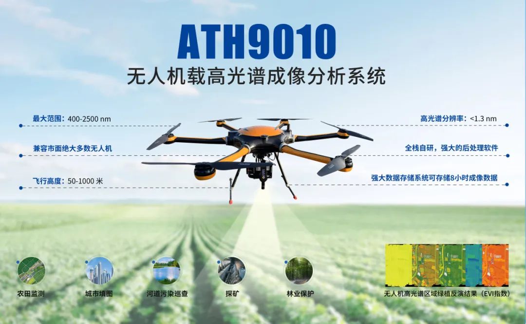 獲準發布!奧譜天成參與起草的兩項高光譜團體標準為行業提供權&威指南