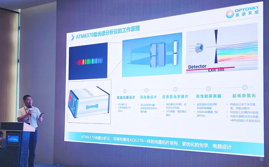 国产高端光谱仪器 图片