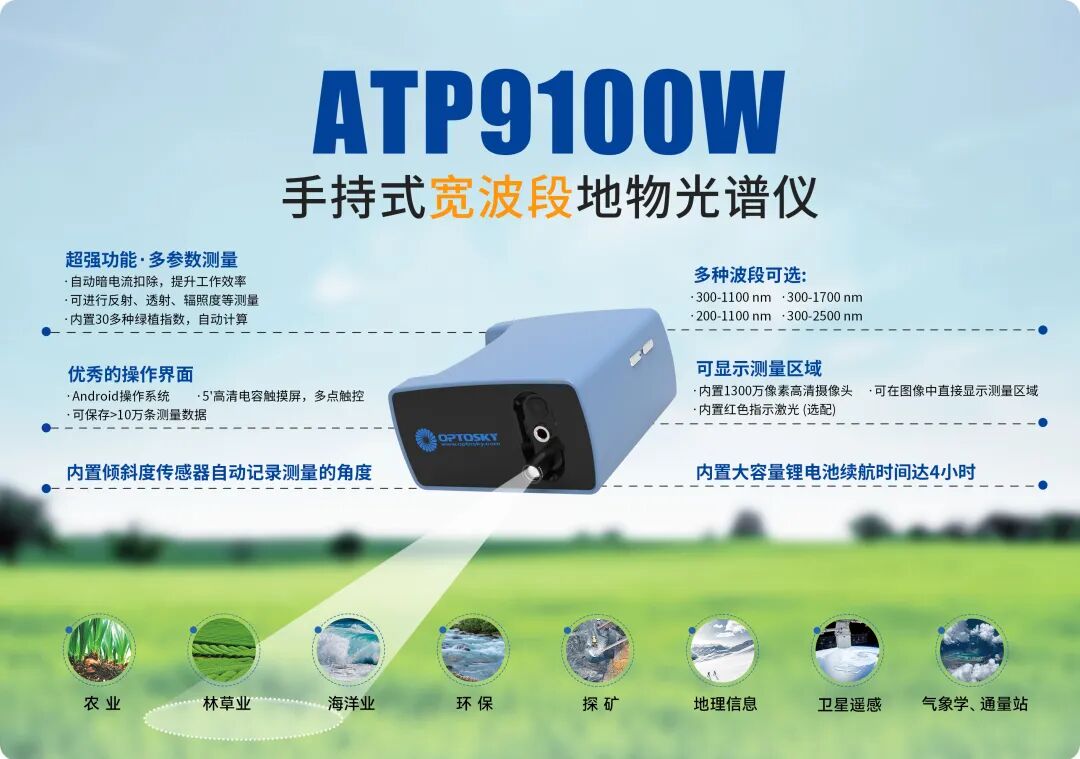 邀请函丨奥谱天成邀您相聚慕尼黑上海光博会，十余条产品线齐发，共探光谱无限可能！