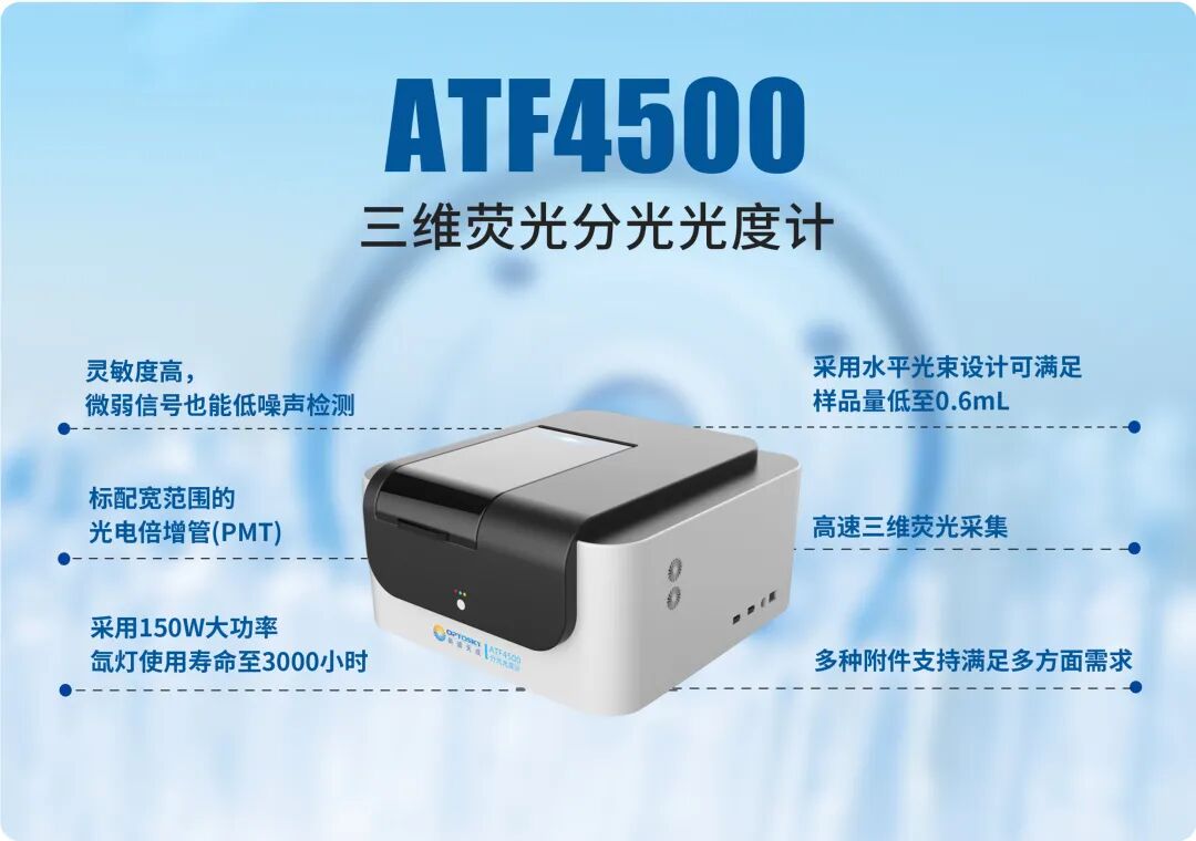 邀请函丨奥谱天成邀您相聚慕尼黑上海光博会，十余条产品线齐发，共探光谱无限可能！