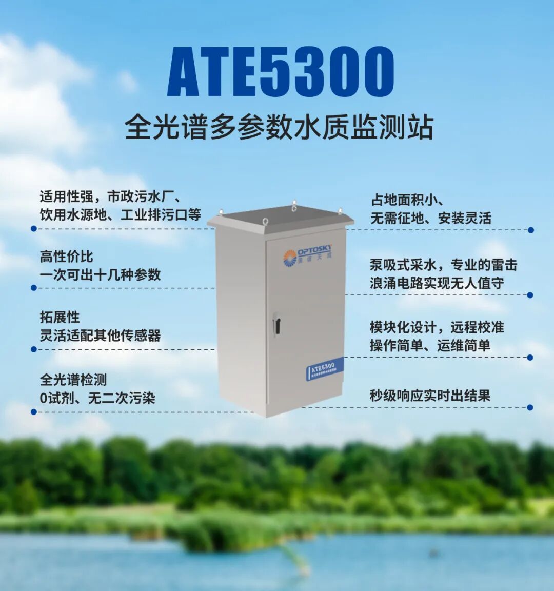 【客户案例】全光谱多参数水质监测站助力布拖县入河排污口规范化建设