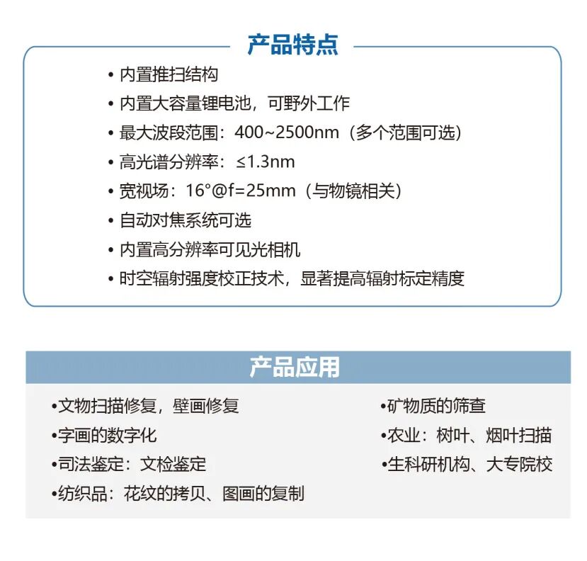 文物分析｜高光谱成像技术在古代壁画颜料识别与修复的应用
