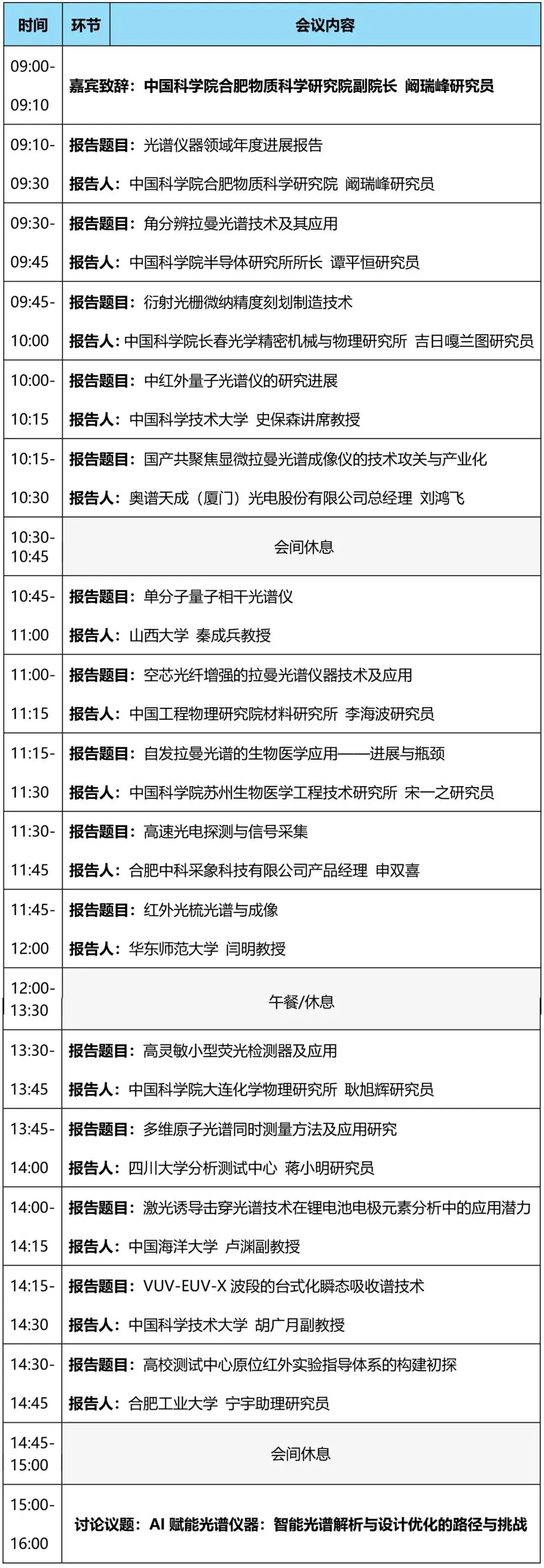 国产高端光谱仪器 图片