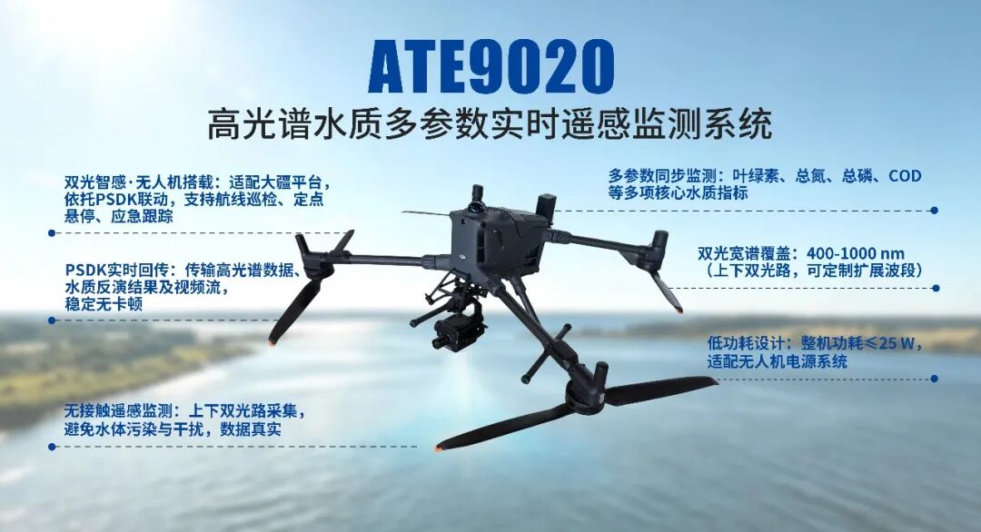 国产高端光谱仪器 图片