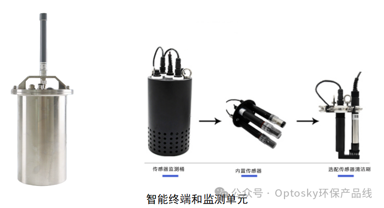 【重磅】国家“两重”清单发布，2200亿投向城市地下管网、高标准农田等