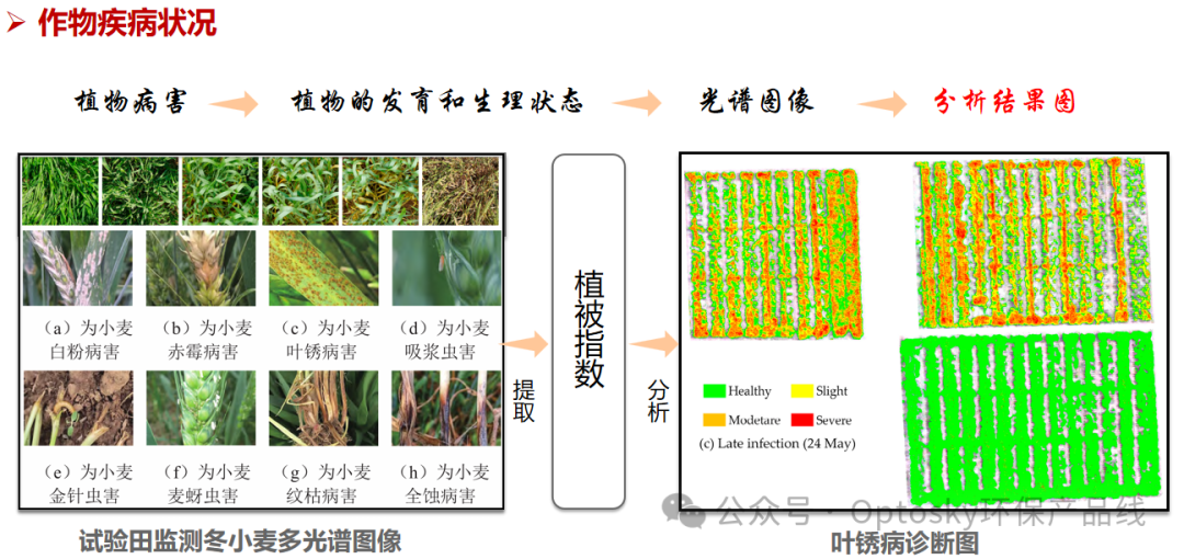 【重磅】国家“两重”清单发布，2200亿投向城市地下管网、高标准农田等