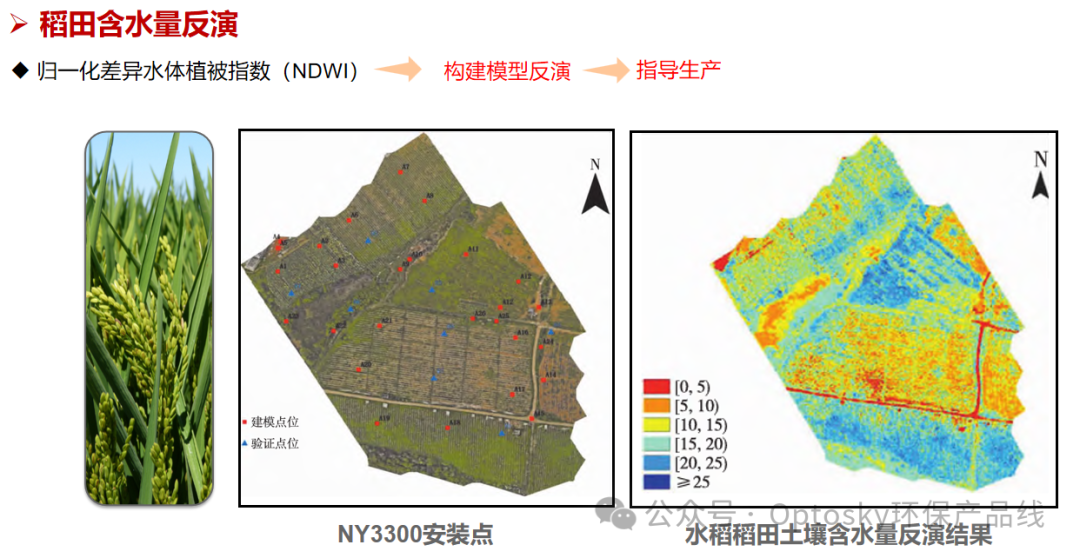 【重磅】国家“两重”清单发布，2200亿投向城市地下管网、高标准农田等