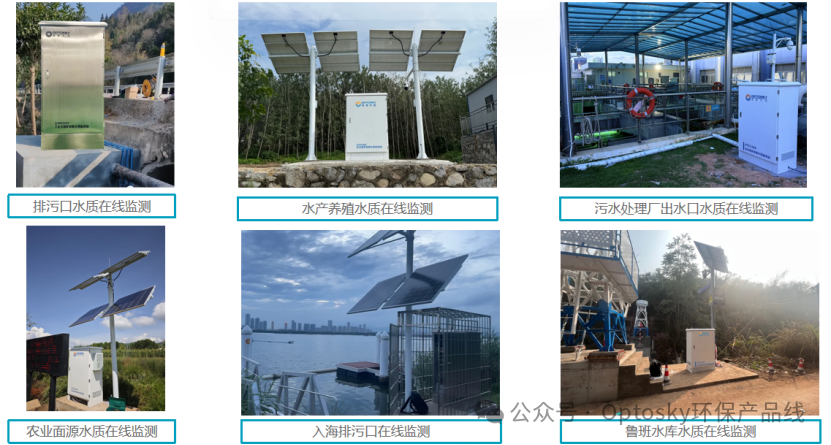 水质“全光谱”是什么技术？一篇说清“能做、能用、用到哪一步”