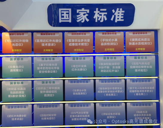 从“国家标准”到“核心技术”,高光谱如何走向产业应用?