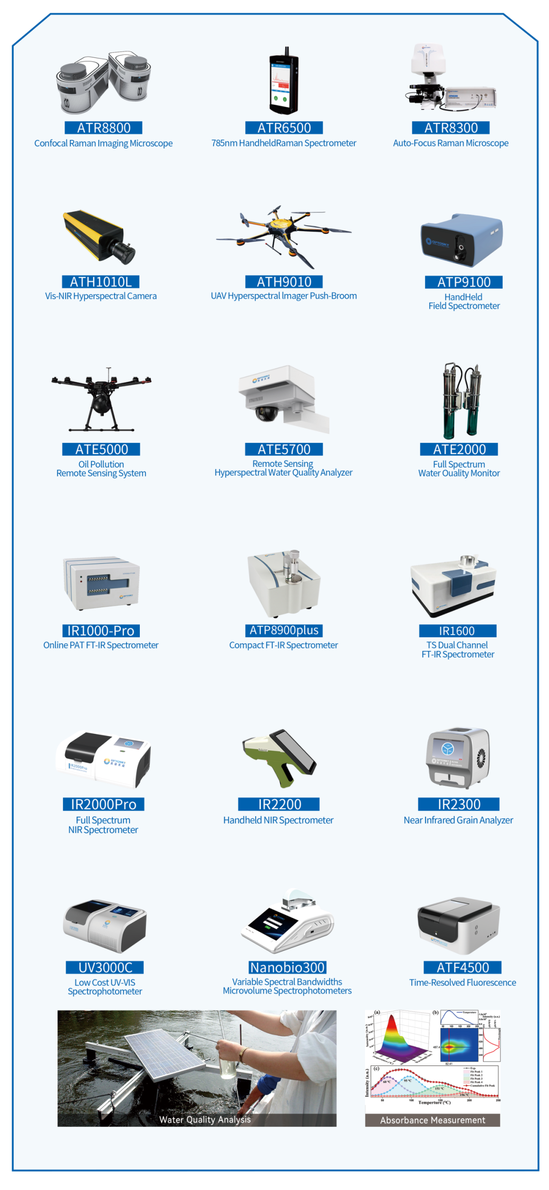 奥谱天成即将亮相 SPIE Photonics West 2026，与全球精英力量对话光电技术发展
