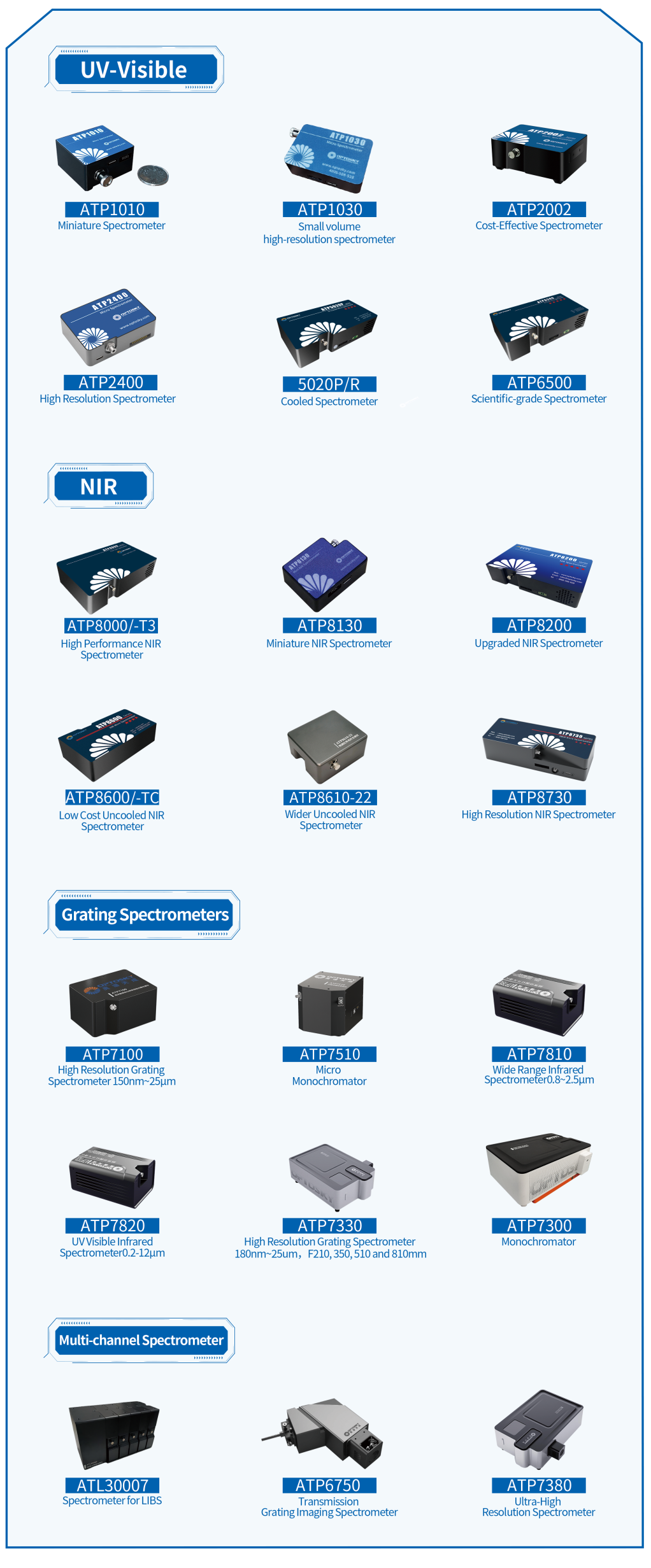 奥谱天成即将亮相 SPIE Photonics West 2026，与全球精英力量对话光电技术发展