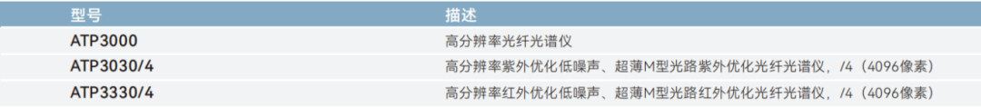 undefined 圖片