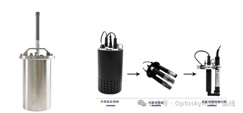 逐浪“十五五” | 奥谱天成以“光”系利器，护航国家重大工程“绿水青山”