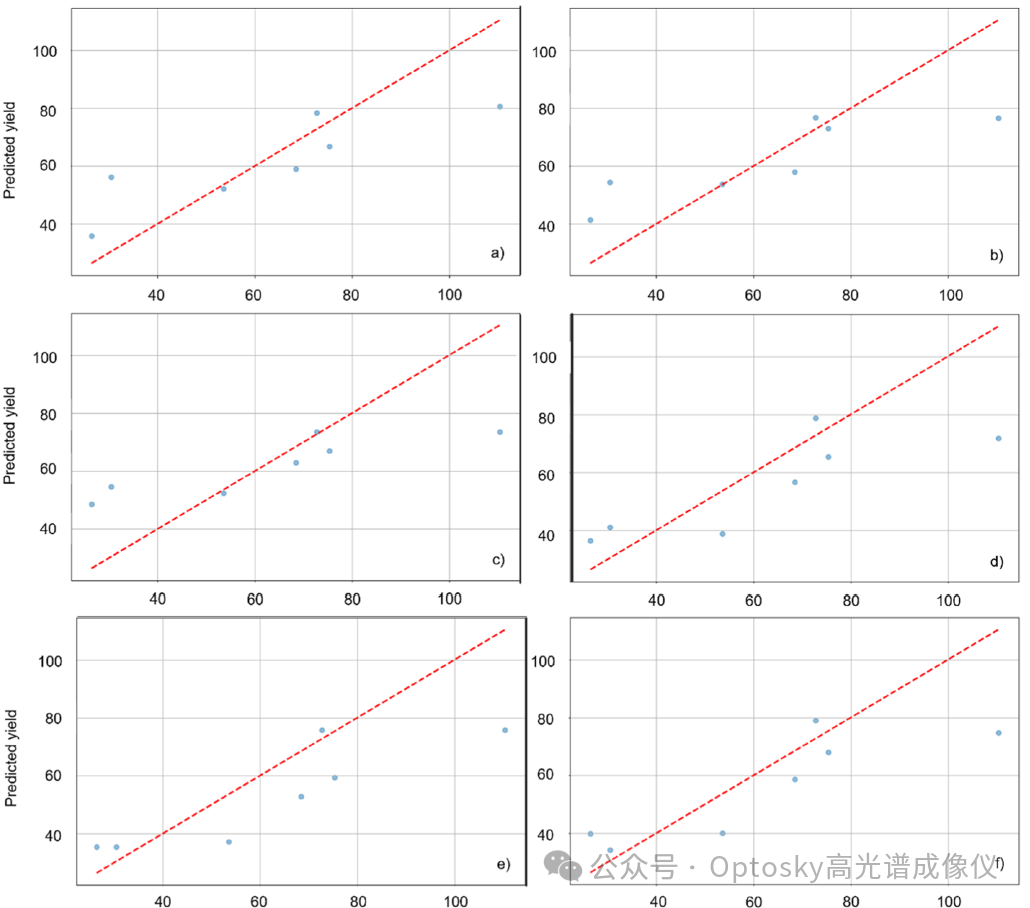 国产高端光谱仪器 图片