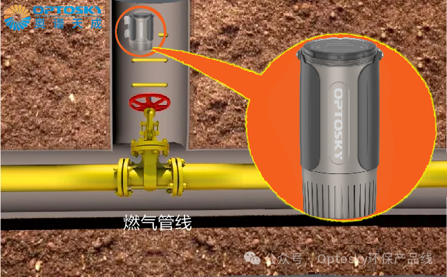 逐浪“十五五” | 奥谱天成以“光”系利器，护航国家重大工程“绿水青山”