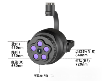 两会定调!从"治黑"到"防黑"黑臭水体进入“监测时代”如何守住“不返黑”底线?