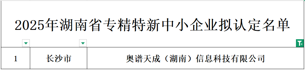 喜报丨奥谱天成·集团湖南子公司荣获湖南省“专精特新”中小企业称号