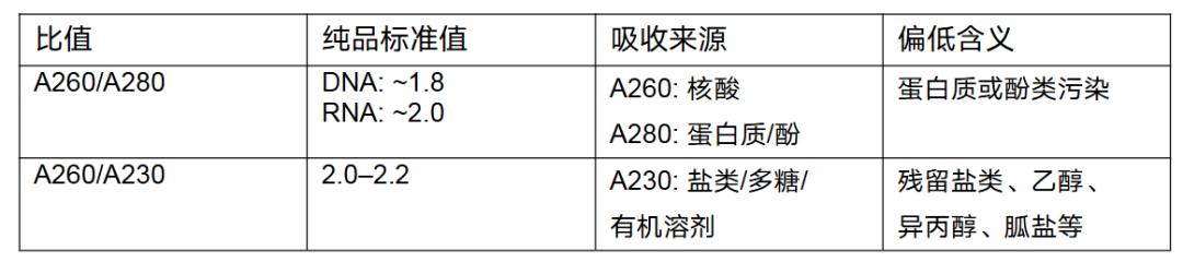 国产高端光谱仪器 图片