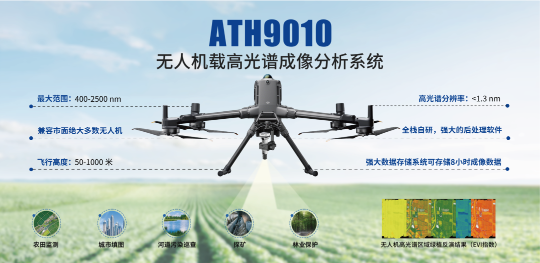 国产高端光谱仪器 图片