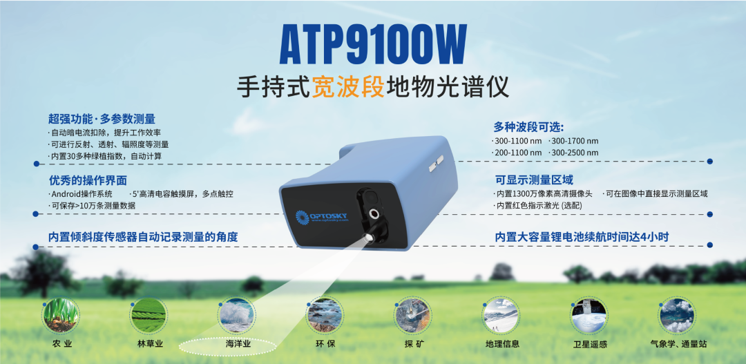 国产高端光谱仪器 图片