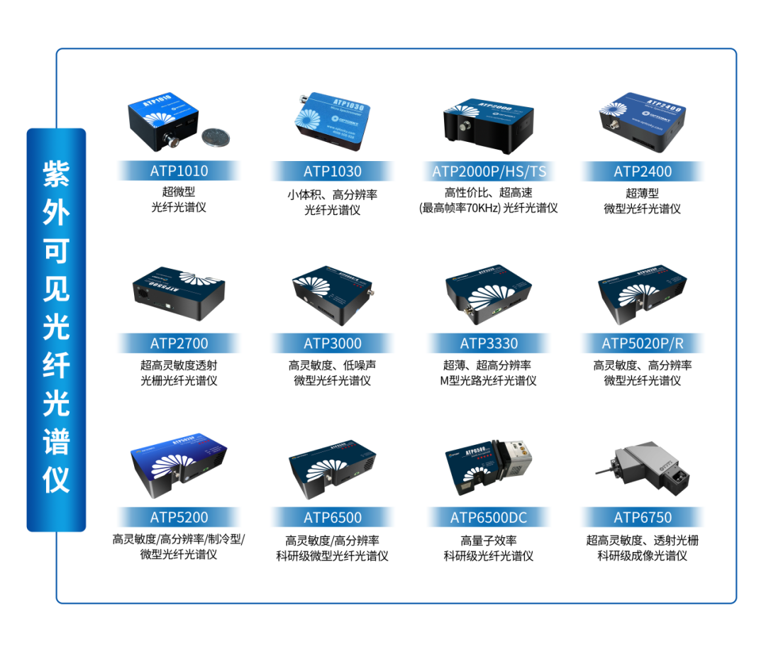 邀请函丨奥谱天成邀您相聚慕尼黑上海光博会，十余条产品线齐发，共探光谱无限可能！