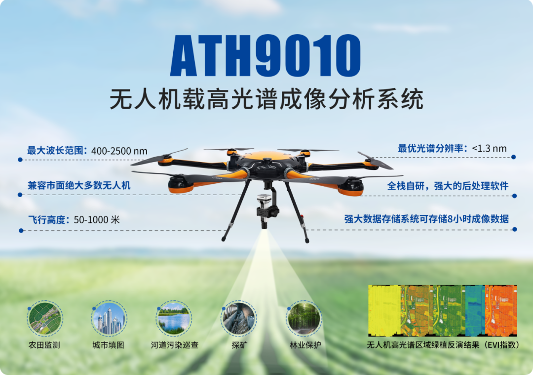 邀请函丨奥谱天成邀您相聚慕尼黑上海光博会，十余条产品线齐发，共探光谱无限可能！