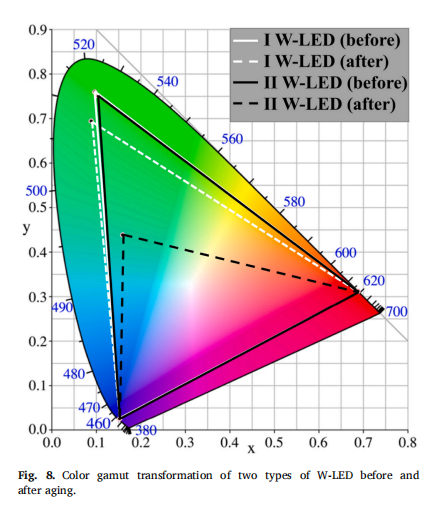 应用案例 | 精准调控ALD工艺,ATP5020P护航钙钛矿量子点产业化