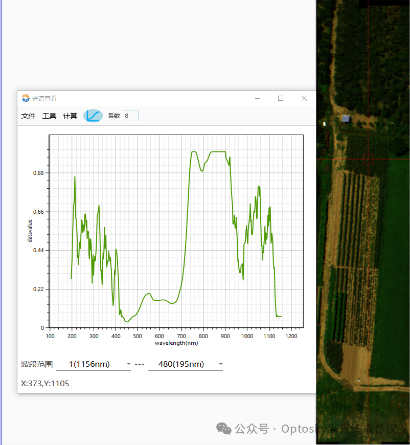 奥谱天成农业高光谱-农庄农业生产实测案例ATH9010