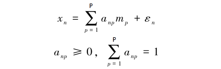 文物分析｜高光谱成像技术在古代壁画颜料识别与修复的应用