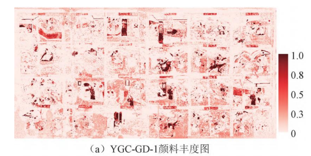 文物分析｜高光谱成像技术在古代壁画颜料识别与修复的应用