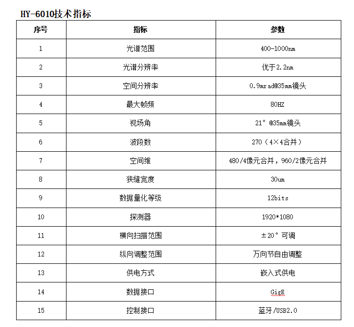 QQ截图20190927132646.png