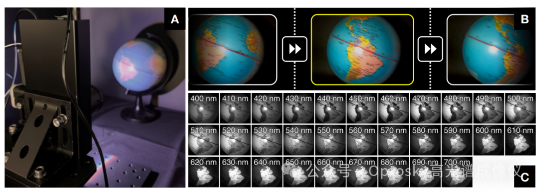 国产高端光谱仪器 图片