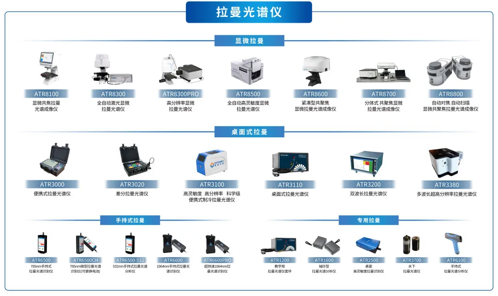 喜報丨奧譜天成榮獲中國光學工程學會科技進步獎一等獎