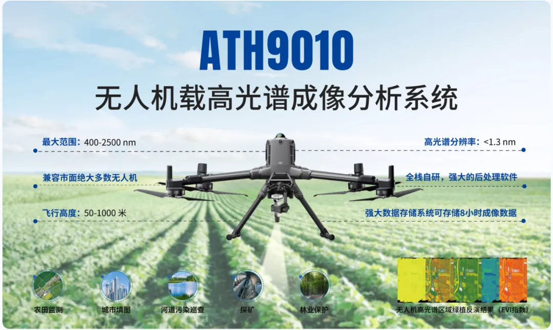 国产高端光谱仪器 图片