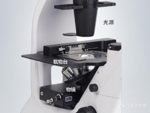 重磅发布 | 奥谱天成推出ATR8800拉曼光谱深度定制解决方案