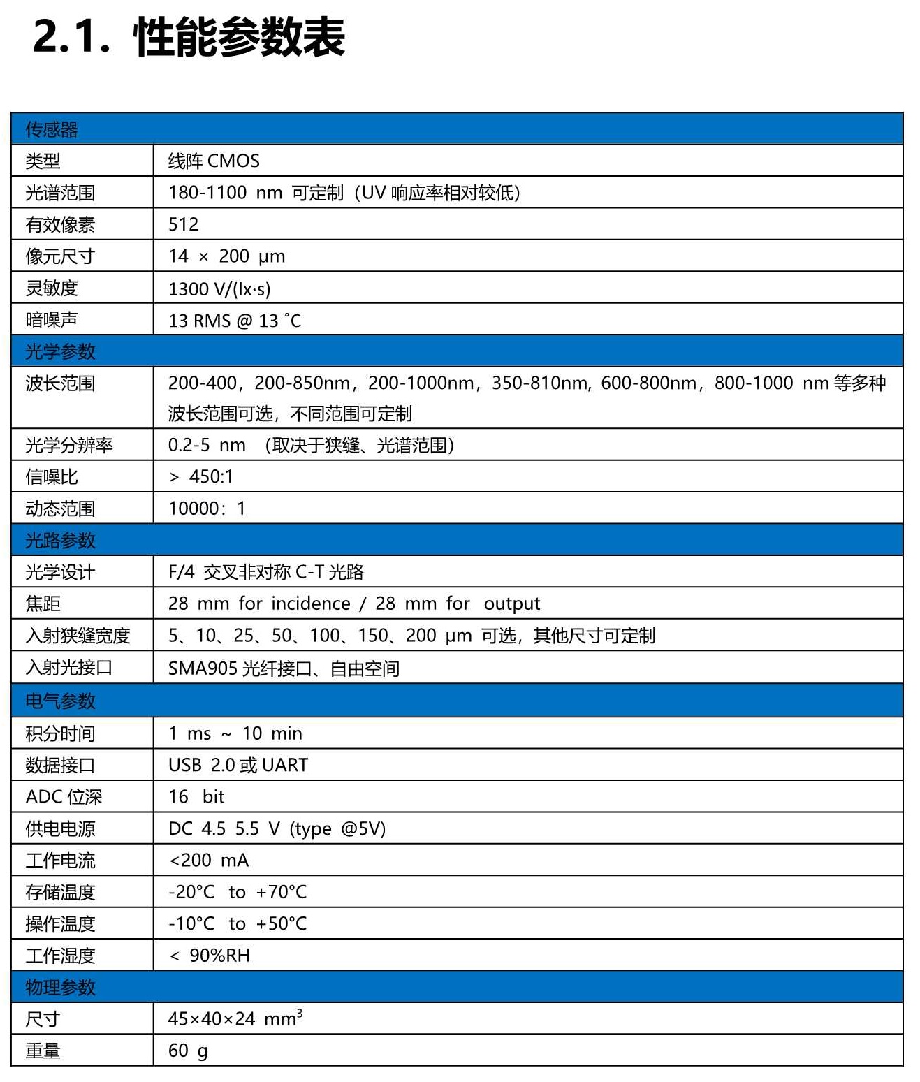 ATP1010_超微型光纤光谱仪_20170121_V2.1_0002.jpg