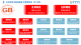 文章附图