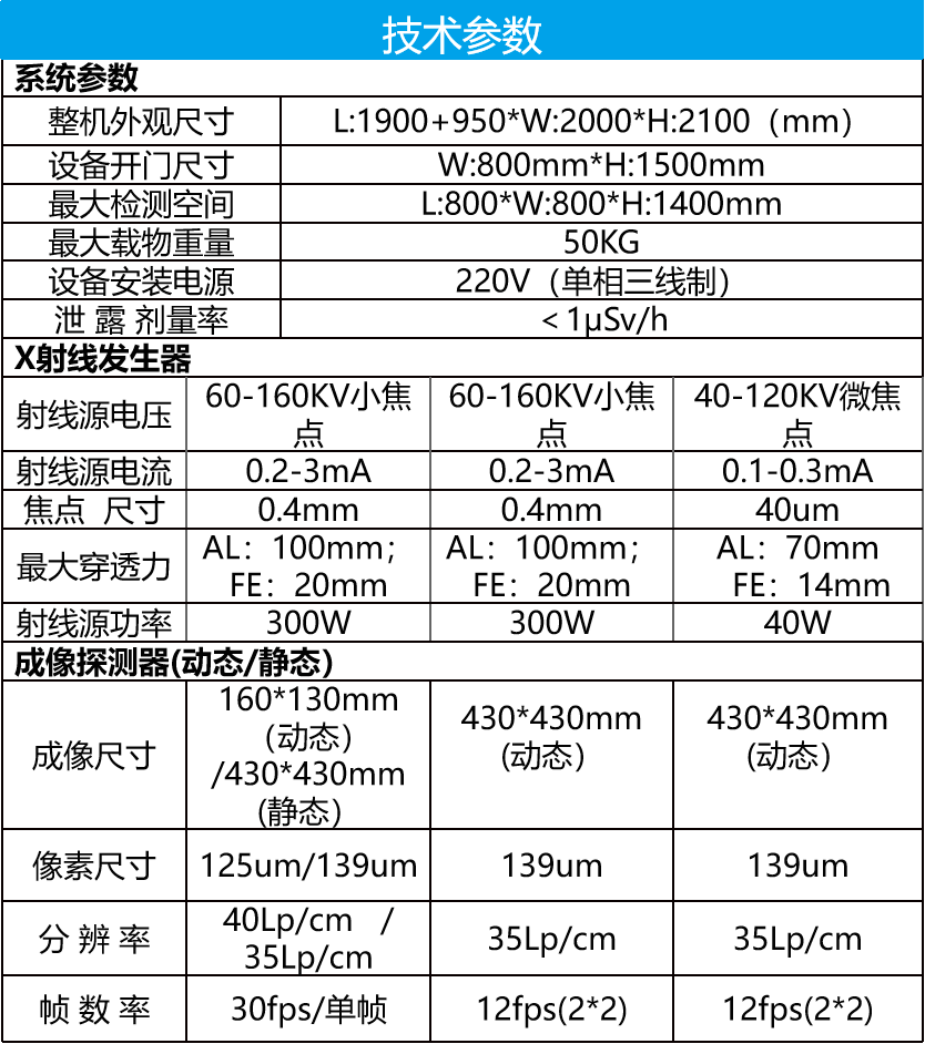 技术参数.png