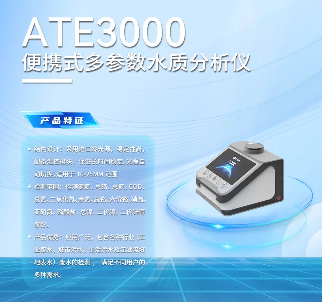 产品推荐|水质移动巡检方案
